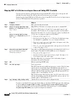 Предварительный просмотр 934 страницы Cisco Catalyst 3750-E Series Software Configuration Manual