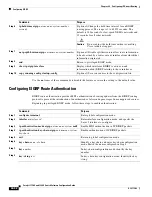 Предварительный просмотр 1020 страницы Cisco Catalyst 3750-E Series Software Configuration Manual