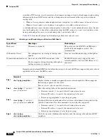 Предварительный просмотр 1030 страницы Cisco Catalyst 3750-E Series Software Configuration Manual