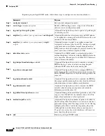 Предварительный просмотр 1032 страницы Cisco Catalyst 3750-E Series Software Configuration Manual