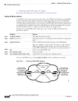 Предварительный просмотр 1194 страницы Cisco Catalyst 3750-E Series Software Configuration Manual