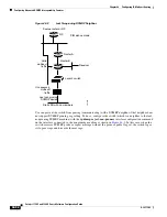 Предварительный просмотр 1220 страницы Cisco Catalyst 3750-E Series Software Configuration Manual