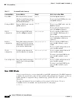 Preview for 24 page of Cisco Catalyst 3750 Metro Command Reference Manual