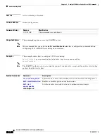 Preview for 30 page of Cisco Catalyst 3750 Metro Command Reference Manual