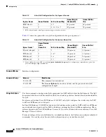 Preview for 44 page of Cisco Catalyst 3750 Metro Command Reference Manual