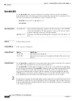 Preview for 48 page of Cisco Catalyst 3750 Metro Command Reference Manual