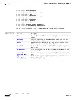 Preview for 50 page of Cisco Catalyst 3750 Metro Command Reference Manual