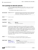 Preview for 82 page of Cisco Catalyst 3750 Metro Command Reference Manual