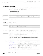 Preview for 114 page of Cisco Catalyst 3750 Metro Command Reference Manual