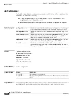 Preview for 124 page of Cisco Catalyst 3750 Metro Command Reference Manual