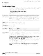 Preview for 126 page of Cisco Catalyst 3750 Metro Command Reference Manual