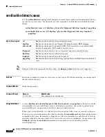 Preview for 130 page of Cisco Catalyst 3750 Metro Command Reference Manual