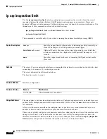 Preview for 162 page of Cisco Catalyst 3750 Metro Command Reference Manual