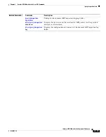 Preview for 167 page of Cisco Catalyst 3750 Metro Command Reference Manual