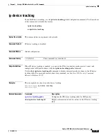 Preview for 173 page of Cisco Catalyst 3750 Metro Command Reference Manual