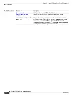 Preview for 194 page of Cisco Catalyst 3750 Metro Command Reference Manual