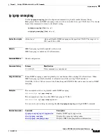 Preview for 199 page of Cisco Catalyst 3750 Metro Command Reference Manual