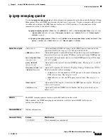 Preview for 201 page of Cisco Catalyst 3750 Metro Command Reference Manual