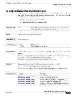 Preview for 205 page of Cisco Catalyst 3750 Metro Command Reference Manual