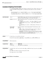 Preview for 206 page of Cisco Catalyst 3750 Metro Command Reference Manual