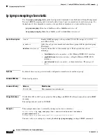 Preview for 208 page of Cisco Catalyst 3750 Metro Command Reference Manual