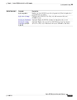 Preview for 211 page of Cisco Catalyst 3750 Metro Command Reference Manual