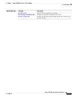 Preview for 215 page of Cisco Catalyst 3750 Metro Command Reference Manual