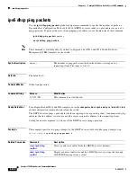 Preview for 232 page of Cisco Catalyst 3750 Metro Command Reference Manual