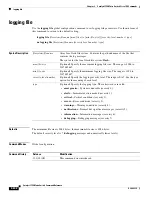 Preview for 270 page of Cisco Catalyst 3750 Metro Command Reference Manual