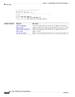 Preview for 288 page of Cisco Catalyst 3750 Metro Command Reference Manual