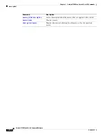 Preview for 292 page of Cisco Catalyst 3750 Metro Command Reference Manual