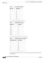 Preview for 314 page of Cisco Catalyst 3750 Metro Command Reference Manual