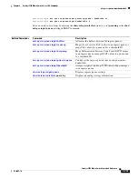 Preview for 323 page of Cisco Catalyst 3750 Metro Command Reference Manual