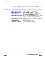 Preview for 331 page of Cisco Catalyst 3750 Metro Command Reference Manual