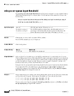 Preview for 332 page of Cisco Catalyst 3750 Metro Command Reference Manual