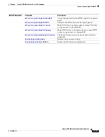 Preview for 333 page of Cisco Catalyst 3750 Metro Command Reference Manual