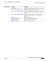 Preview for 337 page of Cisco Catalyst 3750 Metro Command Reference Manual