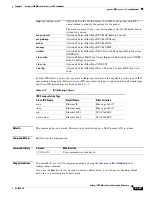 Preview for 373 page of Cisco Catalyst 3750 Metro Command Reference Manual
