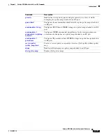 Preview for 405 page of Cisco Catalyst 3750 Metro Command Reference Manual
