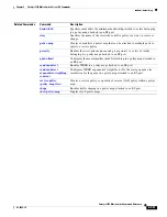 Preview for 409 page of Cisco Catalyst 3750 Metro Command Reference Manual