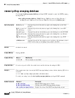 Preview for 418 page of Cisco Catalyst 3750 Metro Command Reference Manual