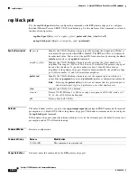 Preview for 420 page of Cisco Catalyst 3750 Metro Command Reference Manual