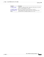 Preview for 423 page of Cisco Catalyst 3750 Metro Command Reference Manual