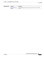 Preview for 433 page of Cisco Catalyst 3750 Metro Command Reference Manual