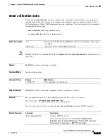 Preview for 435 page of Cisco Catalyst 3750 Metro Command Reference Manual