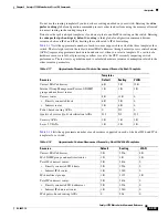 Preview for 437 page of Cisco Catalyst 3750 Metro Command Reference Manual