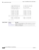 Preview for 472 page of Cisco Catalyst 3750 Metro Command Reference Manual