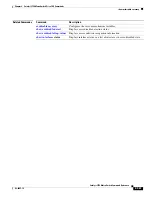 Preview for 489 page of Cisco Catalyst 3750 Metro Command Reference Manual