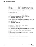 Preview for 503 page of Cisco Catalyst 3750 Metro Command Reference Manual