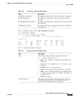 Preview for 555 page of Cisco Catalyst 3750 Metro Command Reference Manual